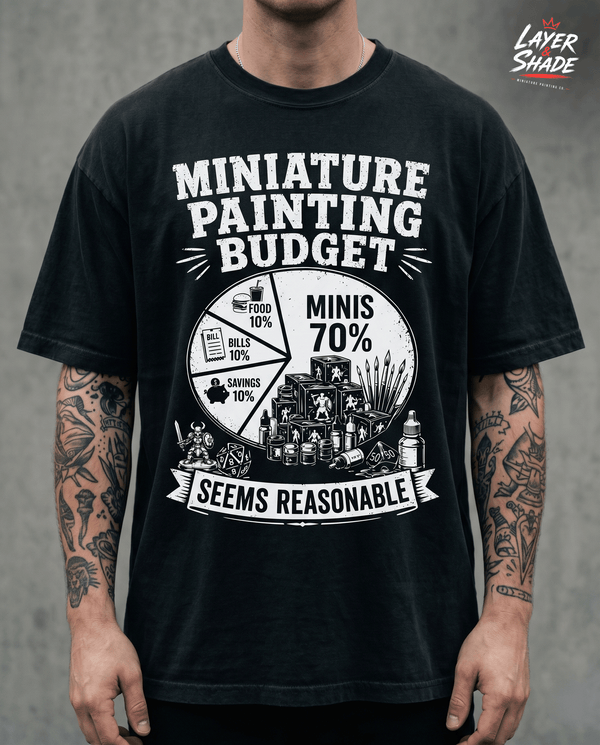 Miniature Painting Budget Shirt, Funny Mini Painter Gift, Pie Chart Tee, Tabletop Wargaming Tee