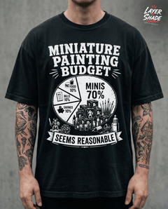Miniature Painting Budget Shirt, Funny Mini Painter Gift, Pie Chart Tee, Tabletop Wargaming Tee — view 1