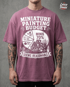 Miniature Painting Budget Shirt, Funny Mini Painter Gift, Pie Chart Tee, Tabletop Wargaming Tee — view 3
