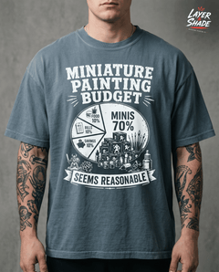 Miniature Painting Budget Shirt, Funny Mini Painter Gift, Pie Chart Tee, Tabletop Wargaming Tee — view 4