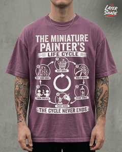 The Miniature Painter's Life Cycle Shirt  Funny Tabletop Gaming & Mini Painting Tee — view 2