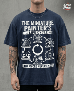 The Miniature Painter's Life Cycle Shirt  Funny Tabletop Gaming & Mini Painting Tee — view 4